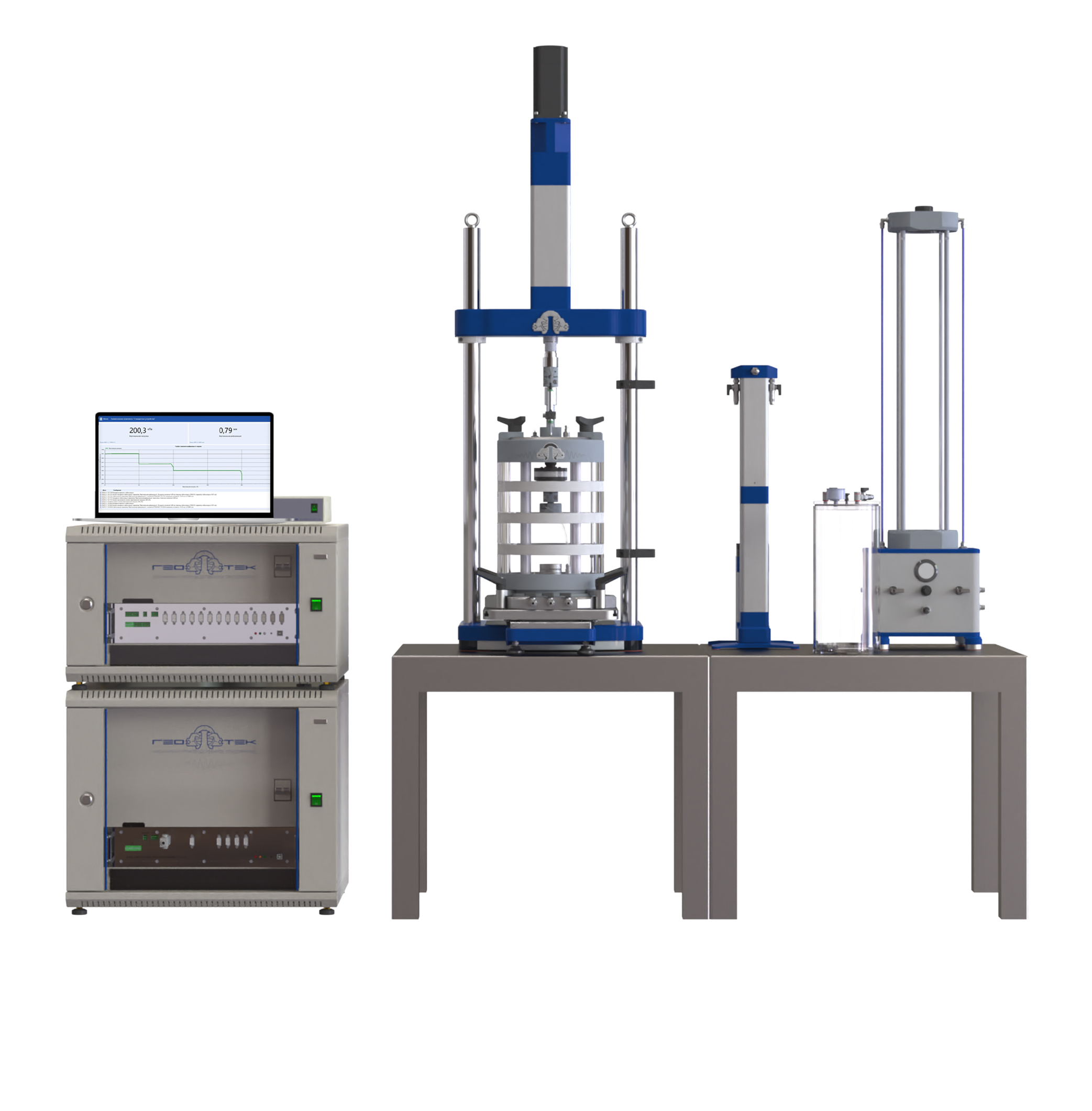 Triaxial Testing System